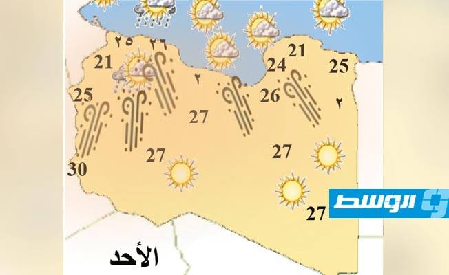 «الأرصاد»: درجات حرارة مرتفعة نسبيا على غالب مناطق ليبيا