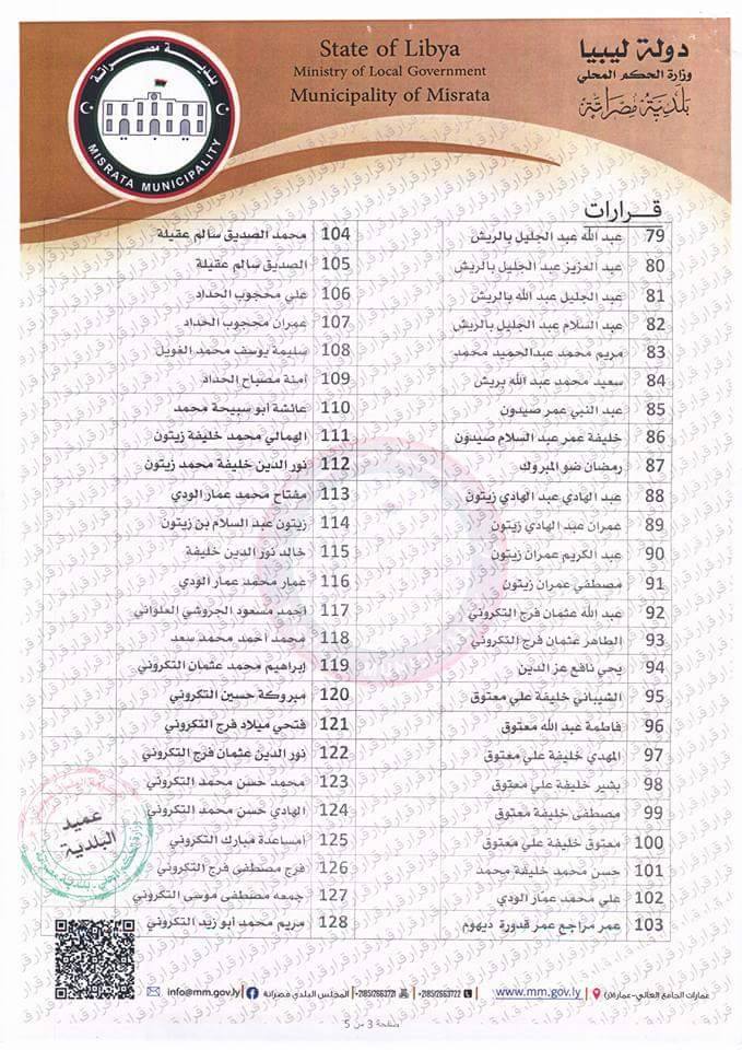 بلدي مصراتة يصدر قرارًا بإخلاء الكراريم وتسليمها لنازحيها