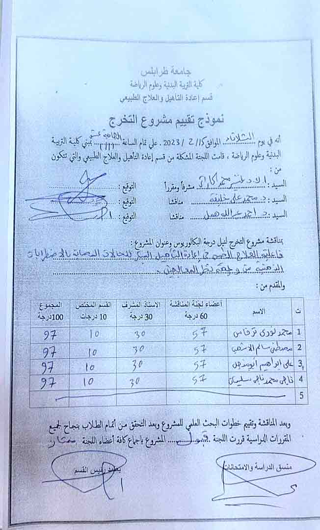 نموذج تقييم مشروع الطلبة بكلية التربية البدنية بجامعة طرابلس، 15 فبراير 2023. (الإنترنت)