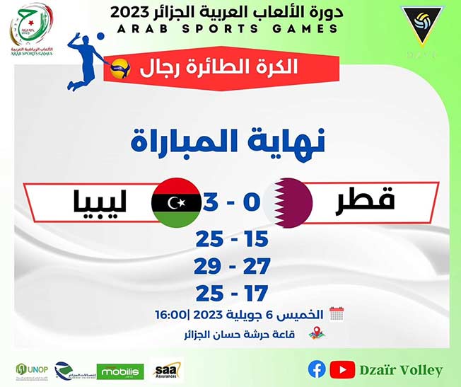 شاهد.. المنتخب الليبي لكرة الطائرة يهزم نظيره القطري بدورة الألعاب العربية