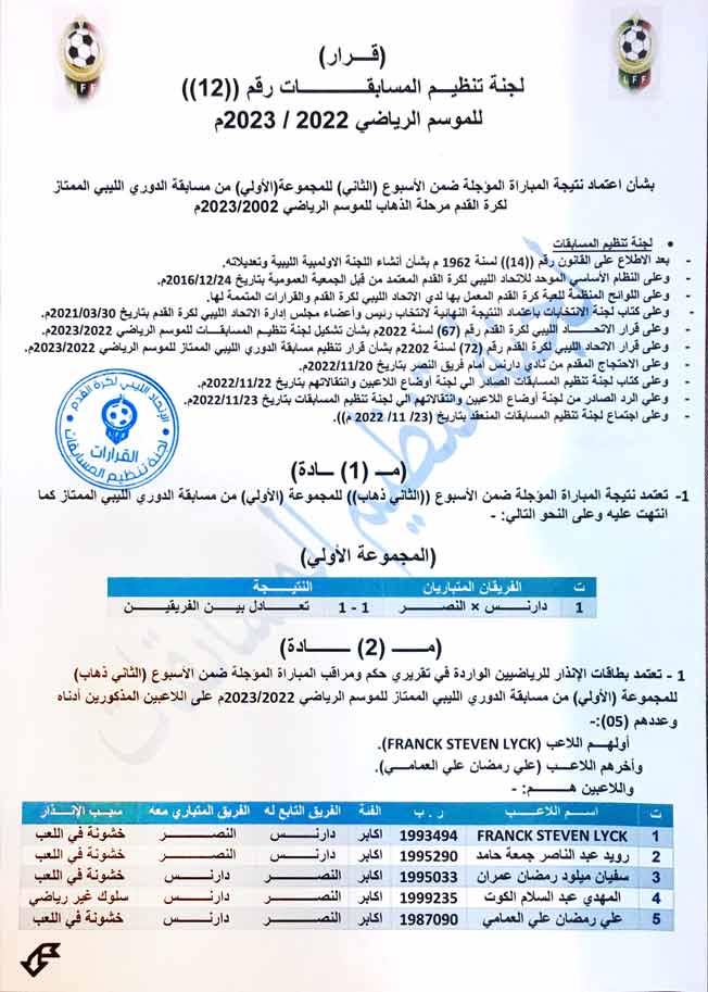 نص قرار لجنة المسابقات الليبية بخصوص مباراة دارنس والنصر,23/11/2022.(صفحة لجنة المسابقات على فيسبوك)