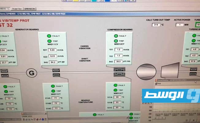 وحدة التحكم للوحدة الغازية السادسة بمحطة شمال بنغازي (الشركة العامة للكهرباء)