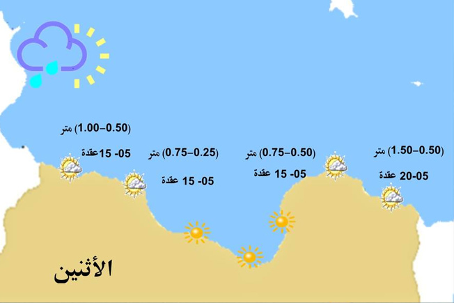 خريطة بحالة الطقس على ساحل ليبيا، 17 يونيو 2024 (المركز الوطني للأرصاد الجوية)