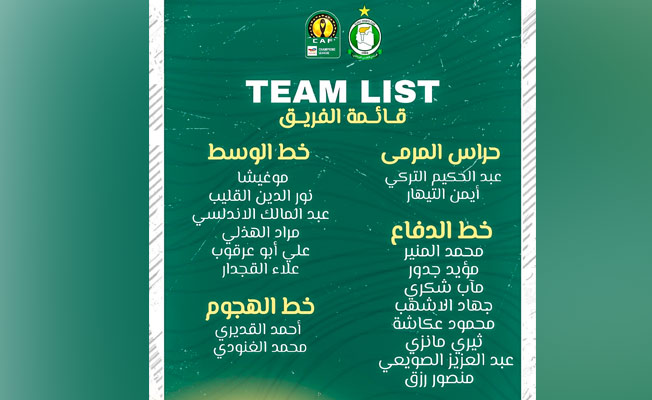 قائمة الأهلي طرابلس المختارة لخوض المباراة (حساب الأهلي طرابلس على فيسبوك)