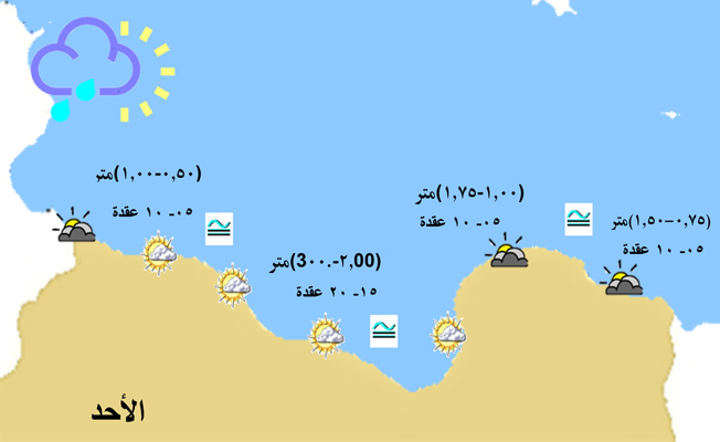 الأرصاد: البحر خفيف الموج على طول الساحل الليبي