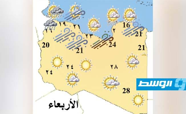 أحوال الطقس اليوم: استمرار تأثر مناطق الشمال برياح نشطة واحتمال سقوط أمطار
