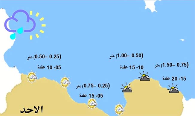 خريطة لحالة الطقس المتوقعة على الساحل الليبي، 5 يونيو 2022. (المركز الوطني للأرصاد الجوية)