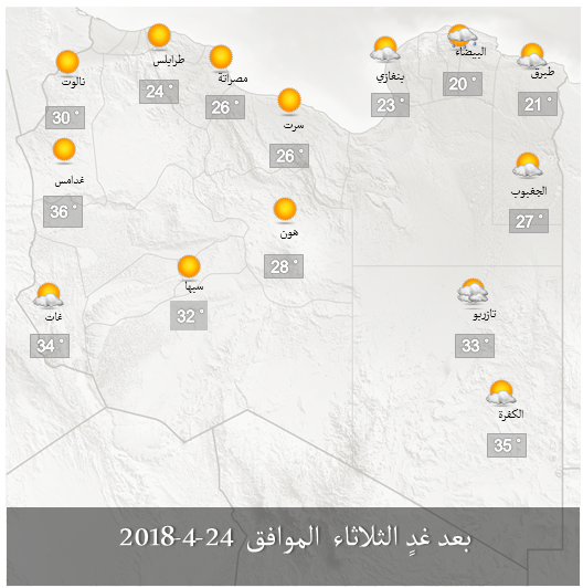استقرار الطقس على أغلب المناطق الليبية وتوقعات بأمطار خفيفة غدًا في أقصى الساحل الشرقي