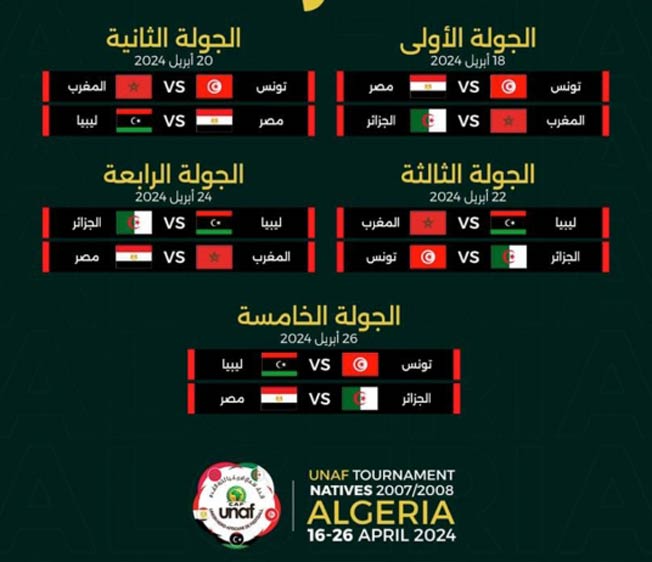 قرعة بطولة شمال أفريقيا للشباب تجنب المنتخب الليبي الجولة الأولى