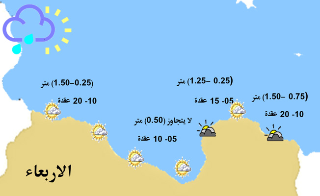 «الأرصاد»: اضطراب البحر الليلة على ساحلي طرابلس وطبرق