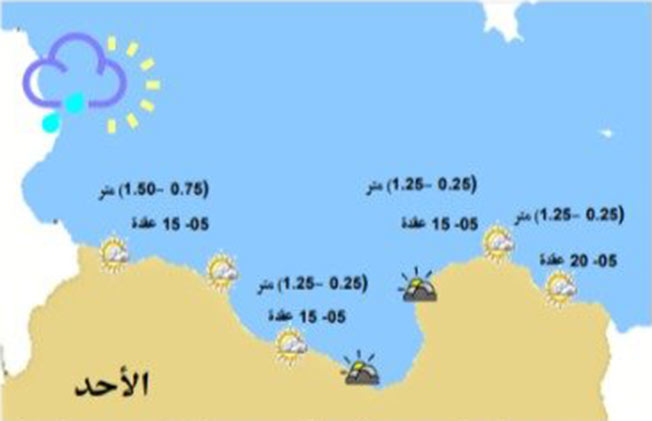 الأرصاد تحذر من رياح شمالية غربية على الساحل الليبي