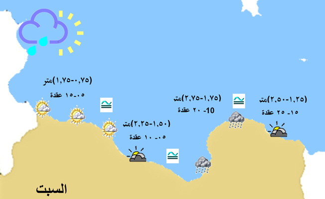 الأرصاد: البحر خفيف الموج على طول الساحل الليبي