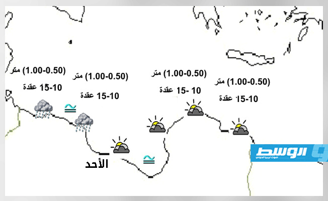 «الأرصاد» يتوقع سقوط أمطار متفرقة على سواحل ليبيا