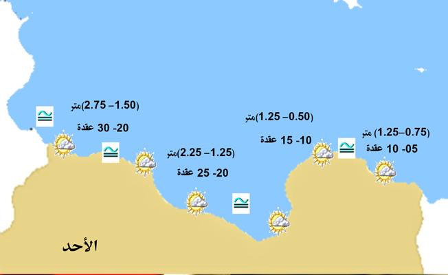 «الأرصاد» تحذر من رياح نشطة على الساحل الغربي الليبي