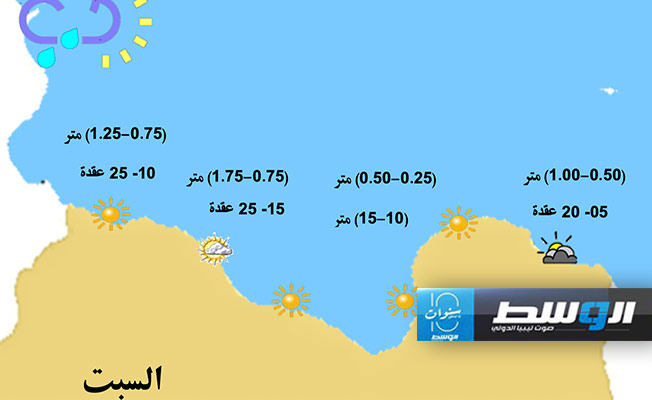 حالة الطقس في ليبيا (السبت 30 مارس 2024)