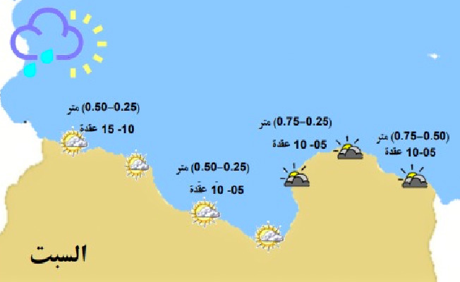 «الأرصاد»: سماء صافية ورؤية جيدة على طول الساحل الليبي