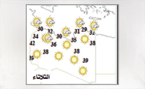 أحوال الطقس اليوم: ارتفاع درجات الحرارة على مناطق الجنوب والوسط
