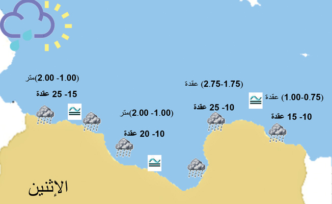 الأرصاد: رياح نشطة على الساحل الليبي وارتفاع الموج يصل إلى 3.50 متر