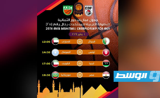جدول نتائج المنتخب الوطني الليبي لكرة السلة. (فيسبوك)
