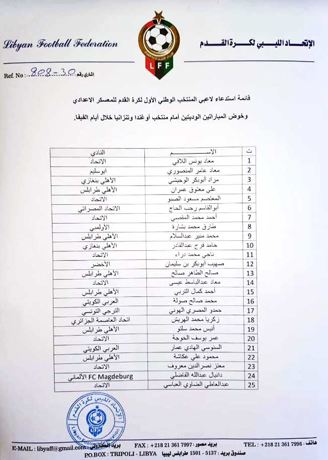 قائمة المنتخب الوطني استعدادًا لوديتي أوغندا وتنزانيا. (حساب الاتحاد الليبي عبر فيسبوك)
