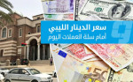 أسعار صرف العملات الدولية في السوق الرسمية مقابل الدينار الليبي (الإثنين 3 يونيو 2024)