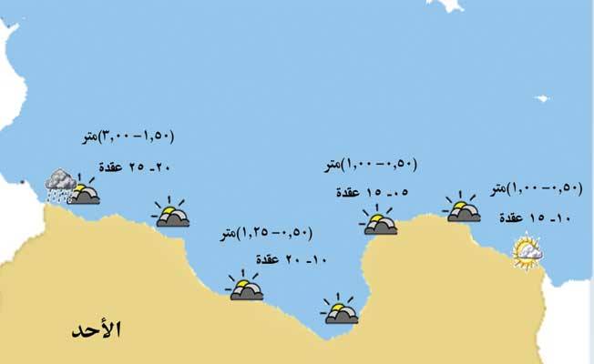 «الأرصاد» يحذر من الرياح على الساحل من طرابلس إلى مصراتة
