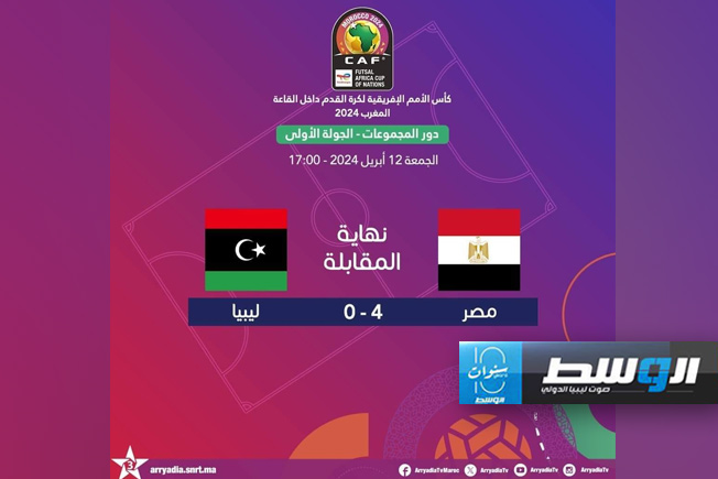 نتجية مباراة منتخب ليبيا ومصر لكرة القدم داخل الصالات في مستهل البطولة الأفريقية، الجمعة 12 أبريل 2024 (الإنترنت)