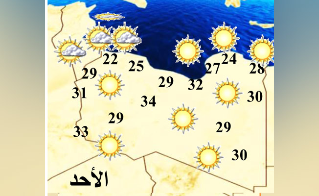 حالة الطقس في ليبيا (الجمعة 31 مارس 2023)