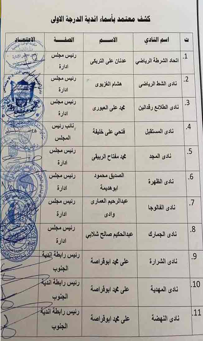 بيان أندية الدرجة الأولى الليبية، 30 إبريل 2023. (الإنترنت)