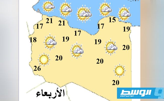 أحوال الطقس اليوم: استمرار تأثر الشمال برياح نشطة مع سقوط أمطار على الساحل