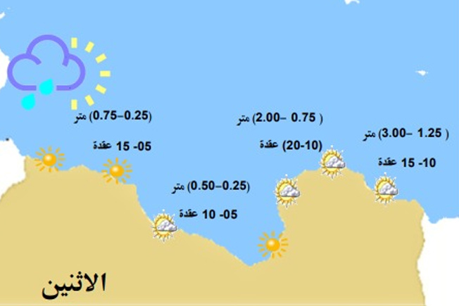 تحذير للصيادين على الساحل الليبي (الأحد 7 أبريل 2024)