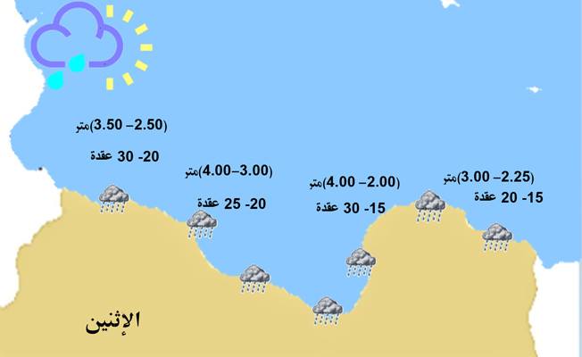 تحذير من الرياح على معظم الساحل الليبي.. وارتفاع الموج يصل إلى خمسة أمتار