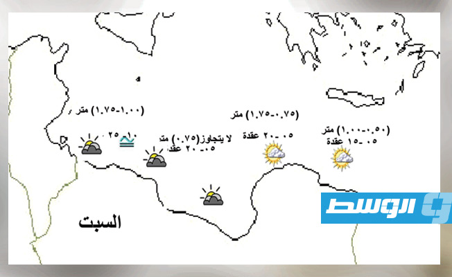 خريطة توضح توزيع الرياح ودرجة شدتها على السواحل الليبية، 28 مارس 2020 (المركز الوطني للأرصاد)