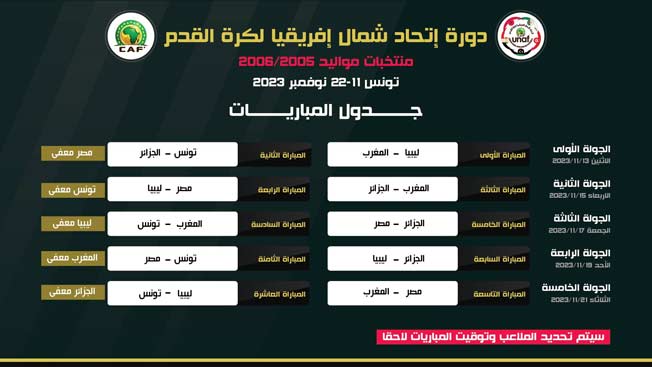 جدول مباريات دورة شمال أفريقيا للشباب. (صفحة اتحاد كرة القدم الليبي عبر فيسبوك)