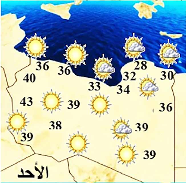 الأرصاد: ارتفاع درجات الحرارة شمال غرب ليبيا