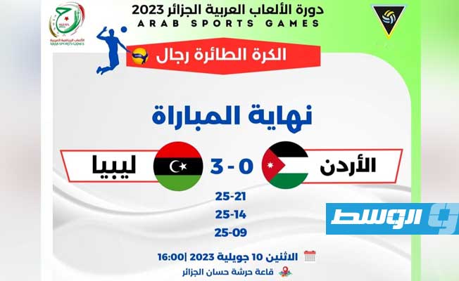نتيجة مباراة المنتخب الليبي لكرة الطائرة ونظيره الأدرني، الإثنين 10 يوليو 2023 (الإنترنت)