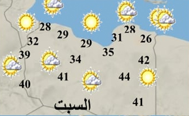 «الأرصاد»: ارتفاع درجات الحرارة على أغلب المناطق