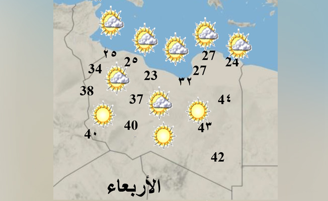 أحوال الطقس اليوم: أجواء معتدلة على الساحل الغربي