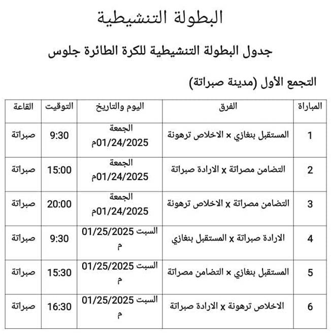 اللجنة البارالمبية تستعد لإقامة ثلاثة تجمعات للكرة الطائرة جلوس. (فيسبوك)
