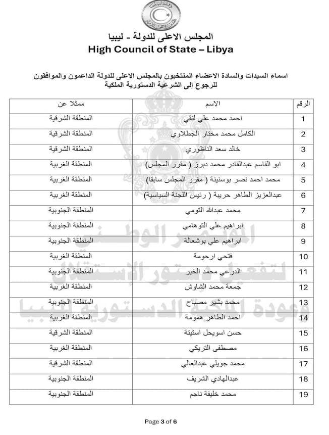 صورة للخطاب الموجه من 75 عضوا بالمجلس الأعلى للدولة إلى أمين عام الأمم المتحدة. (الإنترنت)