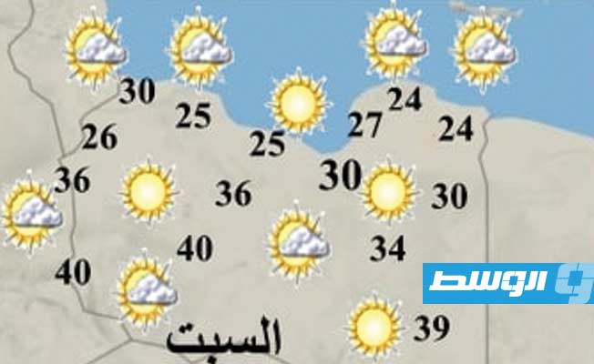 «الأرصاد»: تراجع ملحوظ في درجات الحرارة على الشمال