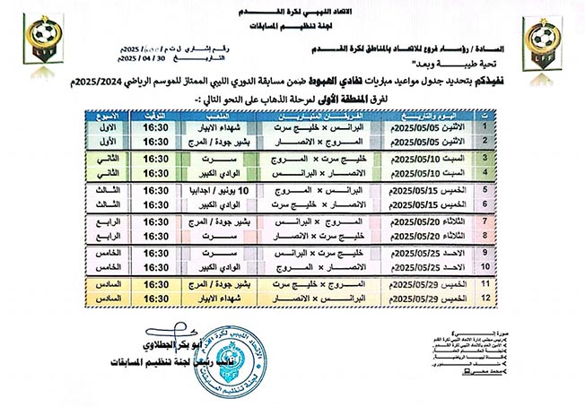 جدول مباريات فرق المنطقة الأولى من مرحلة تفادي الهبوط من الدوري الليبي (صفحة لجنة المسابقات على فيسبوك)