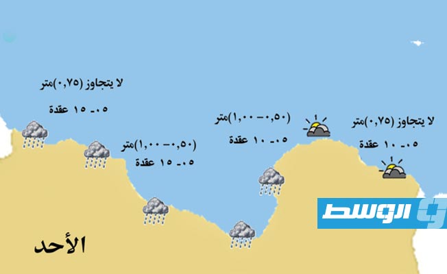 «الأرصاد»: أمطار على الساحل من رأس اجدير إلى سرت