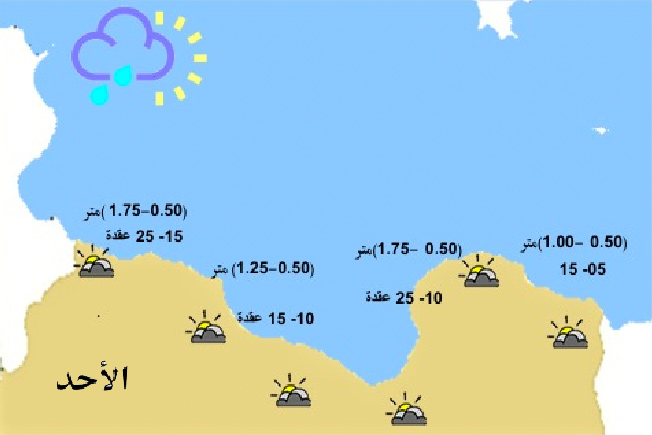 خريطة بحالة الطقس على الساحل الليبي، 20 أبريل 2025 (المركز الوطني للأرصاد الجوية)