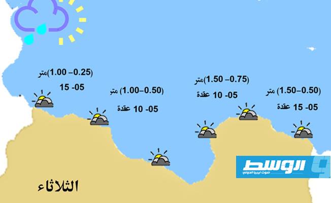 «الأرصاد»: احتمال سقوط أمطار على الساحل من الجبل الأخضر إلى طبرق