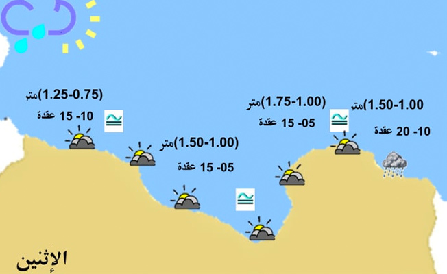 «الأرصاد»: رياح نشطة على ساحل الجبل الأخضر