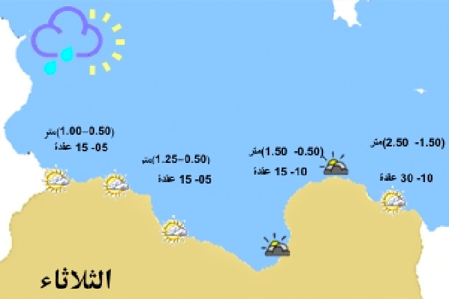 نشرة الصيد البحري على الساحل الليبي (الإثنين 14 يوليو 2025)