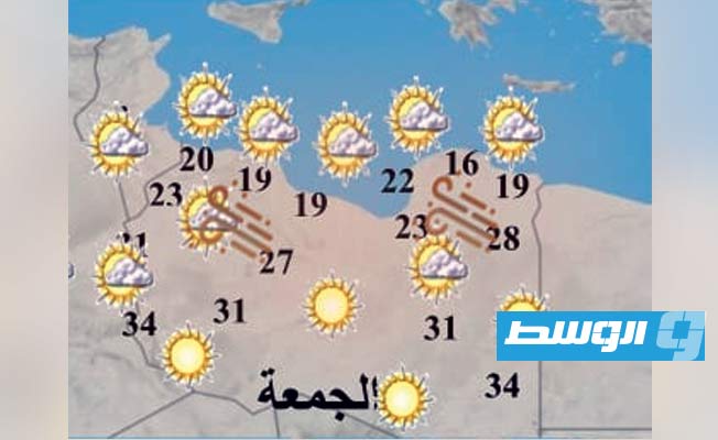 أحوال الطقس اليوم: ارتفاع درجات الحرارة ورياح نشطة نسبيا