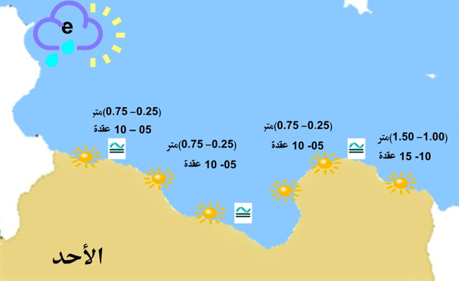 نشرة الصيد البحري المتوقعة (الأحد 1 أغسطس 2021)