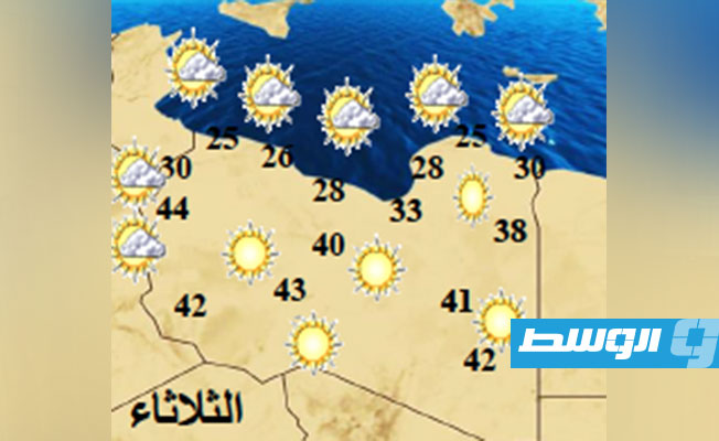 أحوال الطقس اليوم: السماء صافية ودرجات حرارة معتدلة على أغلب مناطق الشمال الليبي